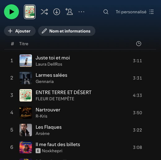 Photo de la playlist Spotify de This si Riviera